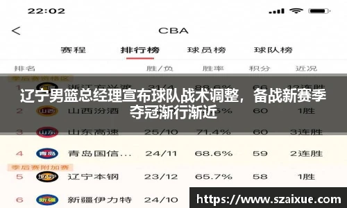 辽宁男篮总经理宣布球队战术调整，备战新赛季夺冠渐行渐近